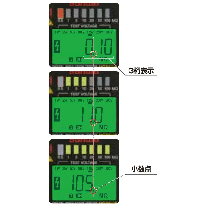 HG561H | Smart Style 7 Range Insulation Resistance Tester