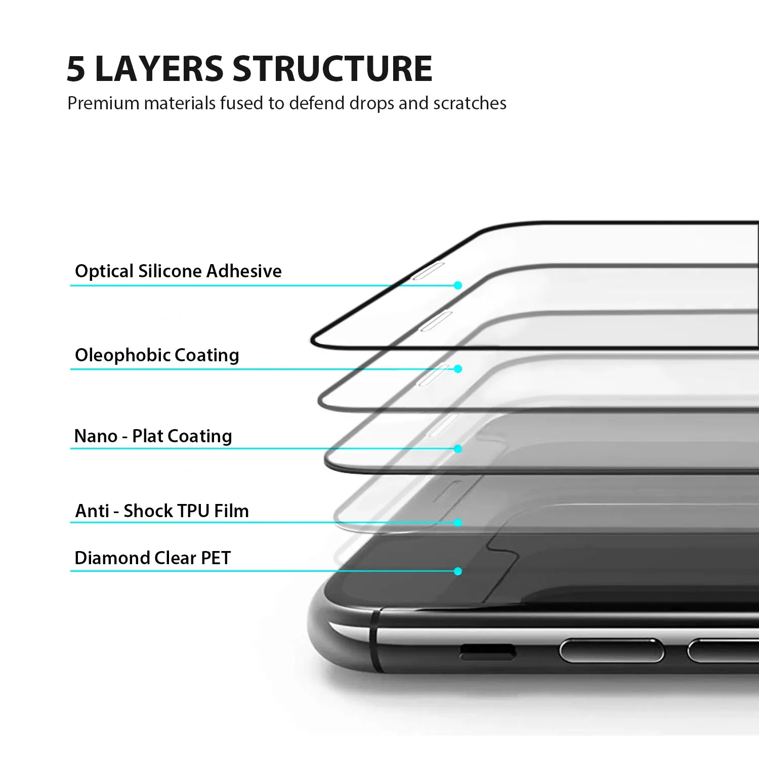 iPhone XS & X Screen Protector Tough On Tough Nano Xtreme Guard