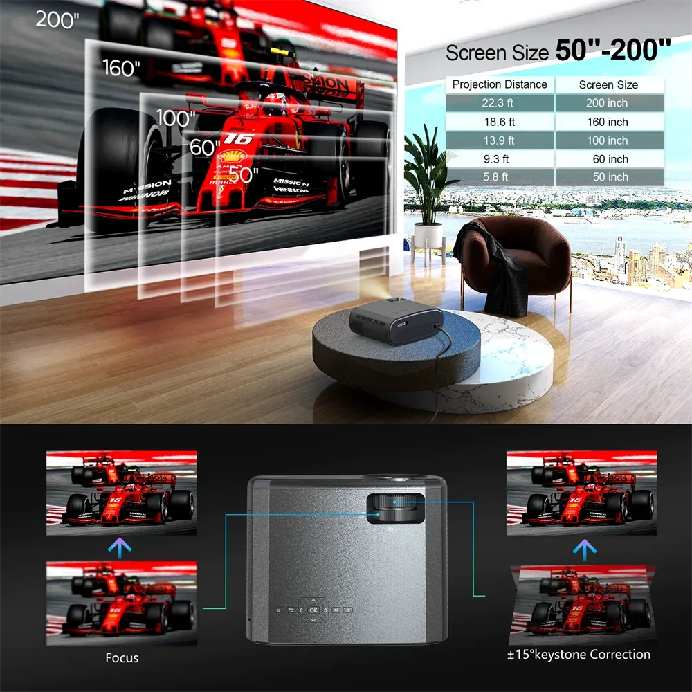 Portable 5G WIFI Projector