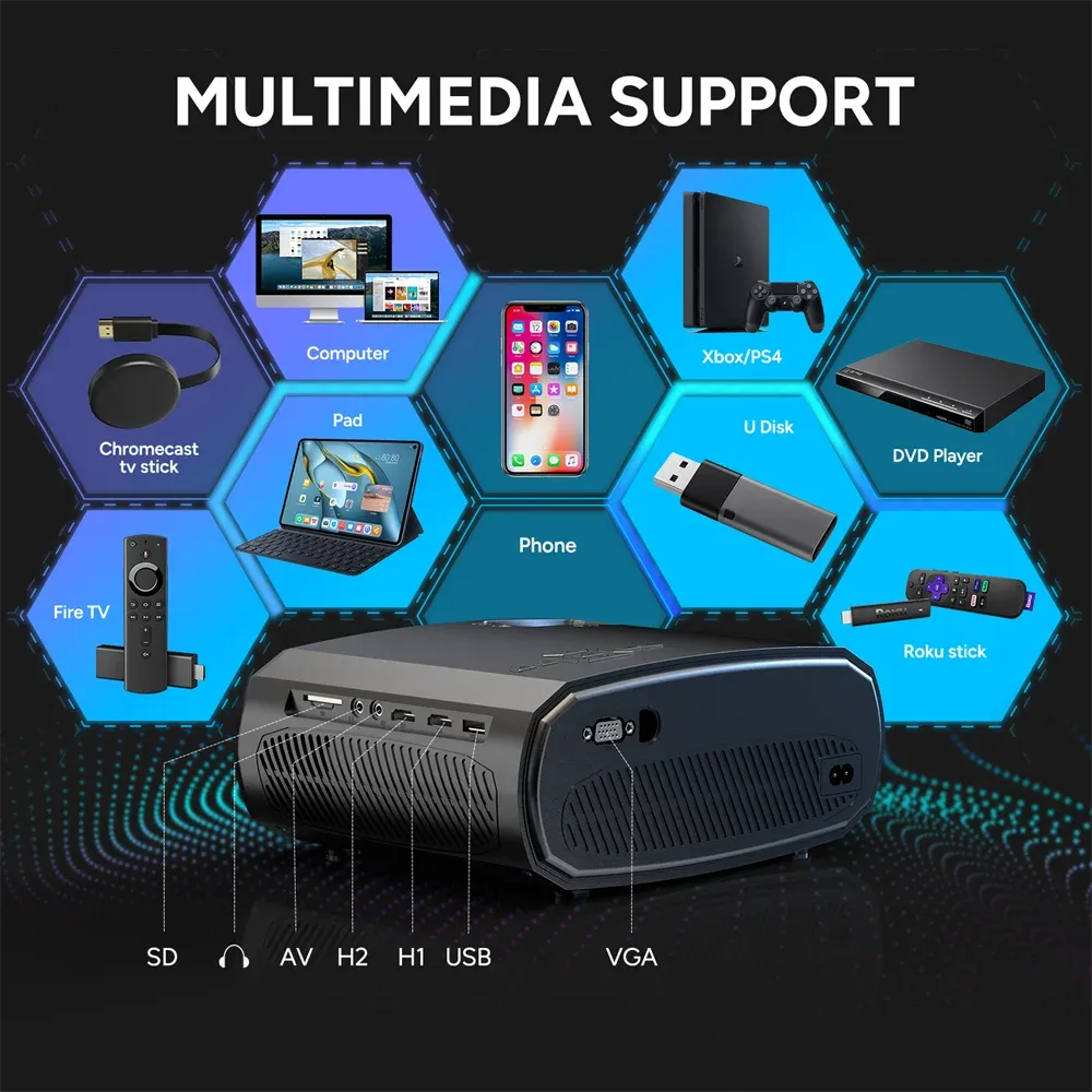 Portable 5G WIFI Projector