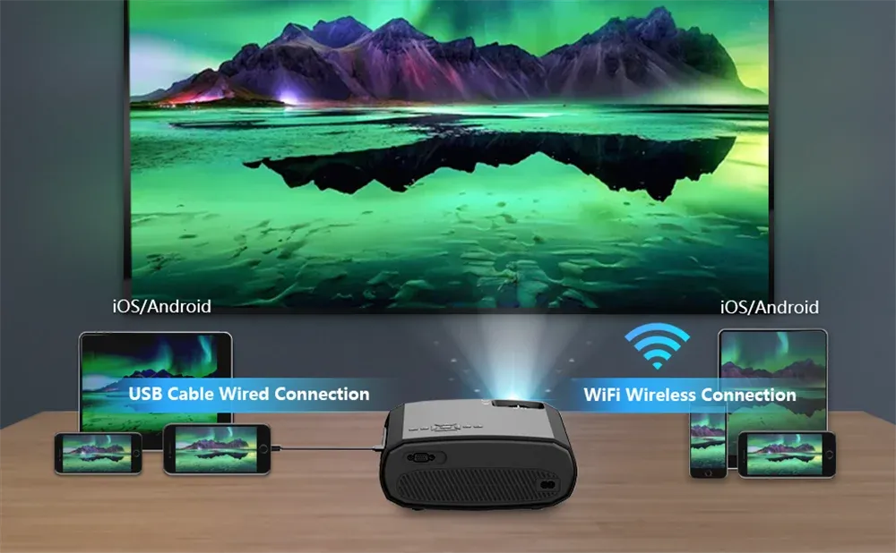 Portable 5G WIFI Projector