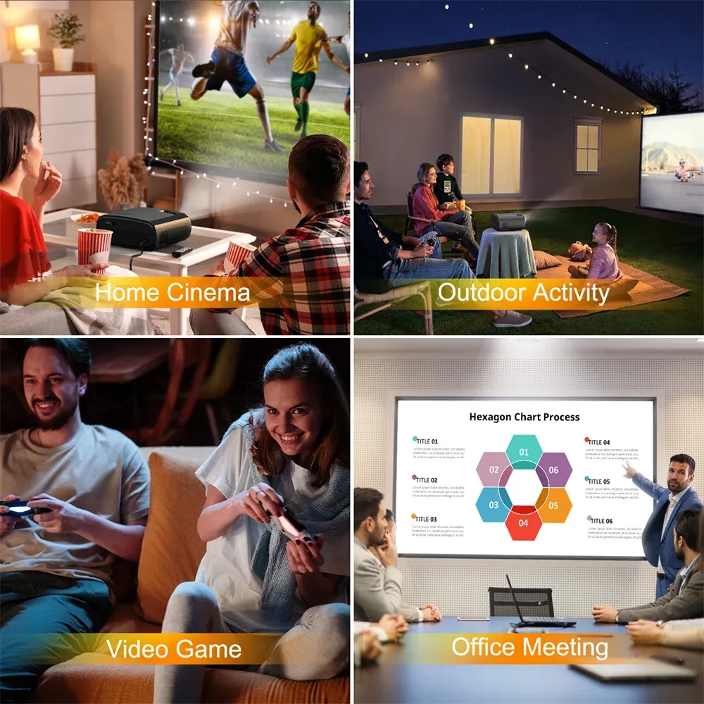 Portable 5G WIFI Projector