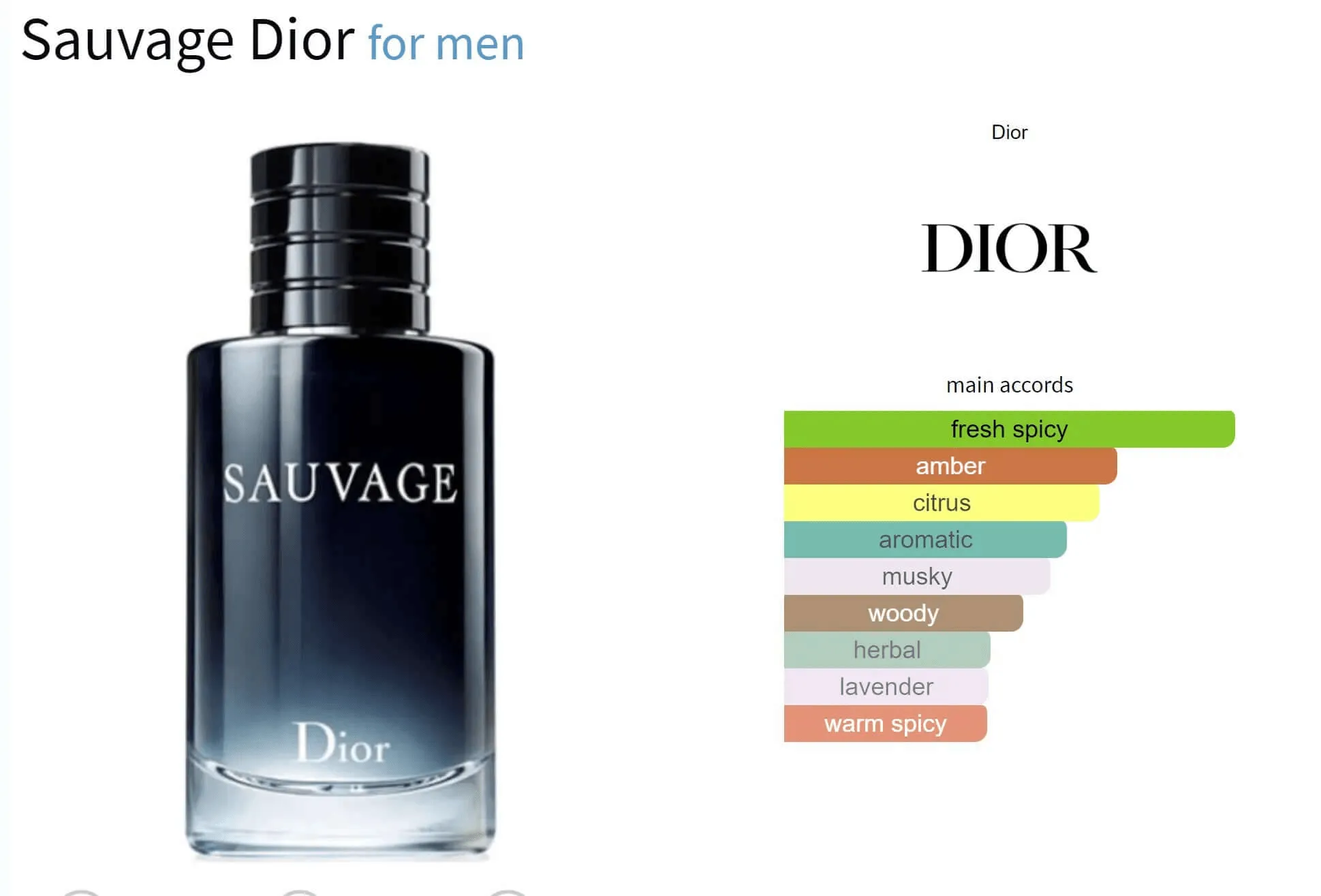 Sauvage Dior for men Decant Fragrance Samples